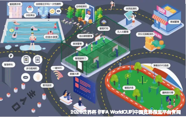 预测模型与算法